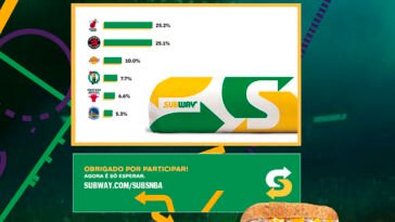 Crédito: divulgação