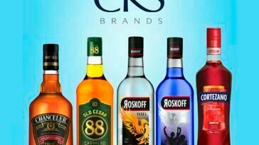 CRS Brands promove o Mês do Cliente com descontos especiais em sua loja virtual