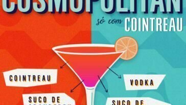Cointreau promove mais uma Cosmo Week, ação que homenageia o coquetel Cosmopolitan