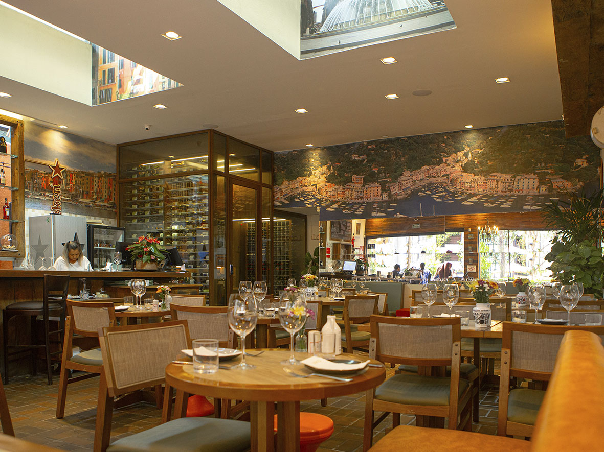 Crédito: Helena de Castro